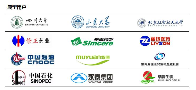 S-300全自動卡爾費休水分測定儀(容量法) S-300全自動卡爾費休水分測定儀(容量法)